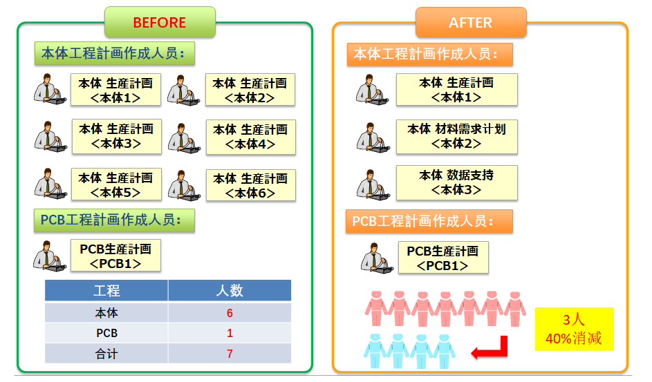 圖片1.png 圖片1.png