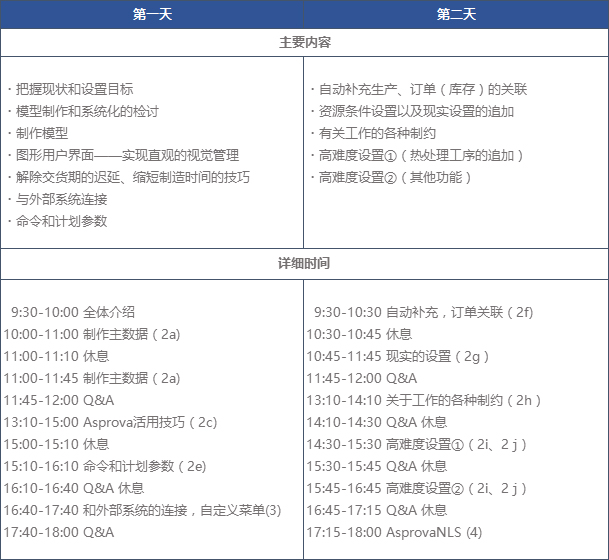 時間培訓(xùn).jpg 時間培訓(xùn).jpg